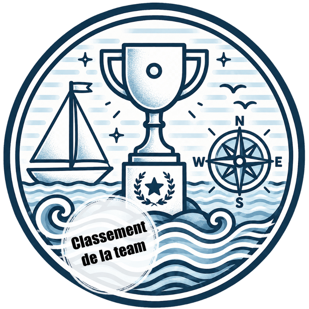 Classement
